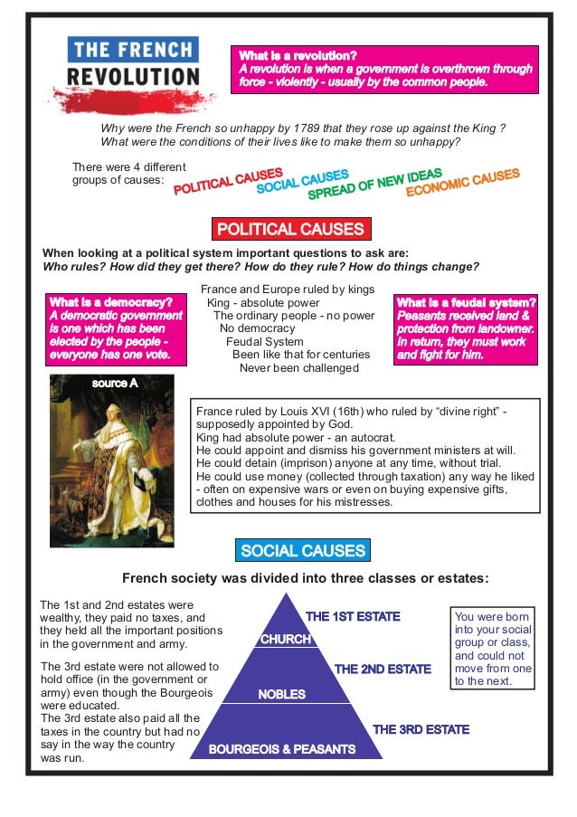 History Lynne Martin French revolution notes