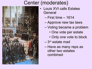 Center (moderates) Louis XVI calls Estates General First time – 1614 Approve new tax laws Voting became a problem One vote per estate Only one vote to block 3 rd  estate mad Have as many reps as other two estates combined 
