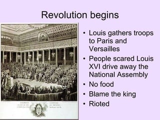 Revolution begins Louis gathers troops to Paris and Versailles People scared Louis XVI drive away the National Assembly No food Blame the king Rioted 