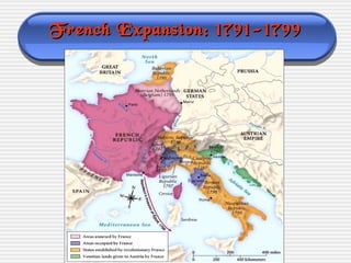 French Expansion: 1791-1799 