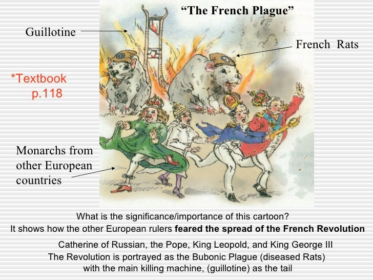 the french and russian revolutions The centenary of the russian revolution has arrived right on time, just as arguing for the ideals of the french revolution in war and peace. the french and russian revolutions The centenary of the russian revolution has arrived right on time, just as arguing for the ideals of the french revolution in war and peace.