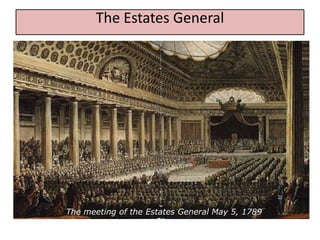 The Estates General




The meeting of the Estates General May 5, 1789
 