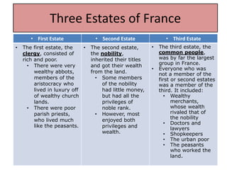 Three Estates of France
       • First Estate             • Second Estate               • Third Estate
•   The first estate, the    •   The second estate,       •   The third estate, the
    clergy, consisted of         the nobility,                common people,
    rich and poor.               inherited their titles       was by far the largest
      • There were very          and got their wealth         group in France.
                                                          •   Everyone who was
         wealthy abbots,         from the land.               not a member of the
         members of the            • Some members             first or second estates
         aristocracy who             of the nobility          was a member of the
         lived in luxury off         had little money,        third. It included:
         of wealthy church           but had all the             • Wealthy
         lands.                      privileges of                  merchants,
      • There were poor              noble rank.                    whose wealth
         parish priests,           • However, most                  rivaled that of
         who lived much              enjoyed both                   the nobility
                                                                 • Doctors and
         like the peasants.          privileges and                 lawyers
                                     wealth.                     • Shopkeepers
                                                                 • The urban poor
                                                                 • The peasants
                                                                    who worked the
                                                                    land.
 