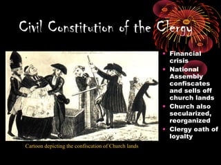 • Financial
crisis
• National
Assembly
confiscates
and sells off
church lands
• Church also
secularized,
reorganized
• Clergy oath of
loyalty
Civil Constitution of the Clergy
Cartoon depicting the confiscation of Church lands
 