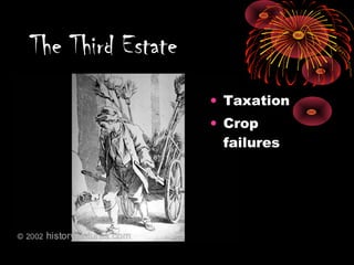 • Taxation
• Crop
failures
The Third Estate
 