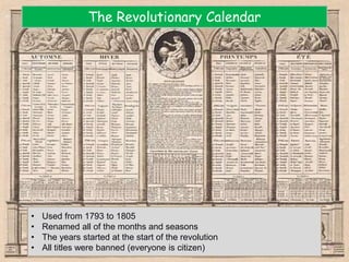 The Revolutionary Calendar
• Used from 1793 to 1805
• Renamed all of the months and seasons
• The years started at the start of the revolution
• All titles were banned (everyone is citizen)
 