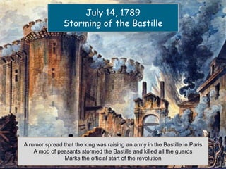 July 14, 1789
Storming of the Bastille
A rumor spread that the king was raising an army in the Bastille in Paris
A mob of peasants stormed the Bastille and killed all the guards
Marks the official start of the revolution
 