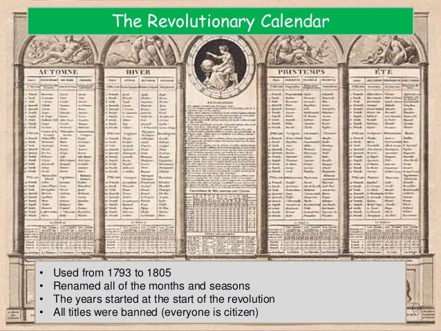 French Revolution Calendarפβ