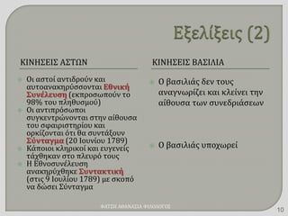 ΚΙΝΗΣΕΙΣ ΑΣΤΩΝ ΚΙΝΗΣΕΙΣ ΒΑΣΙΛΙΑ
 Οι αστοί αντιδρούν και
αυτοανακηρύσσονται Εθνική
Συνέλευση (εκπροσωπούν το
98% του πληθυσμού)
 Οι αντιπρόσωποι
συγκεντρώνονται στην αίθουσα
του σφαιριστηρίου και
ορκίζονται ότι θα συντάξουν
Σύνταγμα (20 Ιουνίου 1789)
 Κάποιοι κληρικοί και ευγενείς
τάχθηκαν στο πλευρό τους
 Η Εθνοσυνέλευση
ανακηρύχθηκε Συντακτική
(στις 9 Ιουλίου 1789) με σκοπό
να δώσει Σύνταγμα
 Ο βασιλιάς δεν τους
αναγνωρίζει και κλείνει την
αίθουσα των συνεδριάσεων
 Ο βασιλιάς υποχωρεί
ΦΑΤΣΗ ΑΘΑΝΑΣΙΑ ΦΙΛΟΛΟΓΟΣ
10
 