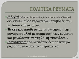 Η δεξιά (πήραν το όνομα από τις θέσεις στις οποίες κάθονταν)
δεν επιθυμούσε περαιτέρω μεταβολές του
παλαιού καθεστώτος
Το κέντρο αποδεχόταν τη διατήρηση της
μοναρχίας αλλά με συμμετοχή των ευγενών
και μεγαλοαστών στη λήψη αποφάσεων
Η αριστερά οραματιζόταν ένα πολίτευμα
ριζοσπαστικό σαν το αμερικάνικο
ΦΑΤΣΗ ΑΘΑΝΑΣΙΑ ΦΙΛΟΛΟΓΟΣ
19
 