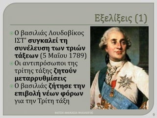 Ο βασιλιάς Λουδοβίκος
ΙΣΤ’ συγκαλεί τη
συνέλευση των τριών
τάξεων (5 Μαΐου 1789)
Οι αντιπρόσωποι της
τρίτης τάξης ζητούν
μεταρρυθμίσεις
Ο βασιλιάς ζήτησε την
επιβολή νέων φόρων
για την Τρίτη τάξη
ΦΑΤΣΗ ΑΘΑΝΑΣΙΑ ΦΙΛΟΛΟΓΟΣ
9
 