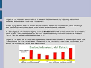 King Louis XVI inherited a massive amount of debt from his predecessors ( by supporting the American
Revolution against France’s bitter rival, Great Britain ).
In order to pay of these debts, he decided that we would tax the first and second estates, which had always
been exempt from paying taxes before. These estates refused to pay the new taxes.
In 1789 King Louis XVI summoned a group known as the Estates-General to meet in Versailles to discuss the
matter of taxes. The Estates-General was a body of people representing each of the three social estates in
France. They had not been called together since 1610.
King Louis XVI hoped that by calling them together they could solve the problems of debt facing the nation. The
Estates-General had other plans however. They wanted to use the meeting to take power from the King, and
address the social ills that they felt were plaguing them.
 