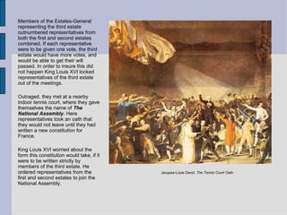 Members of the Estates-General
representing the third estate
outnumbered representatives from
both the first and second estates
combined. If each representative
were to be given one vote, the third
estate would have more votes, and
would be able to get their will
passed. In order to insure this did
not happen King Louis XVI locked
representatives of the third estate
out of the meetings.
Outraged, they met at a nearby
indoor tennis court, where they gave
themselves the name of The
National Assembly. Here
representatives took an oath that
they would not leave until they had
written a new constitution for
France.
King Louis XVI worried about the
form this constitution would take, if it
were to be written strictly by
members of the third estate. He
ordered representatives from the
first and second estates to join the
National Assembly.
Jacques-Louis David. The Tennis Court Oath
 