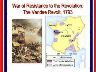 French Revolution - The Radical Phase | PPT