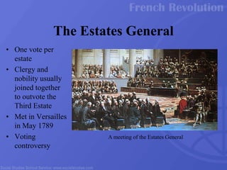 • One vote per
estate
• Clergy and
nobility usually
joined together
to outvote the
Third Estate
• Met in Versailles
in May 1789
• Voting
controversy
The Estates General
A meeting of the Estates General
 
