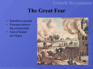 • Rebellion spreads
• Peasants destroy
the countryside
• End of feudal
privileges
The Great Fear
 