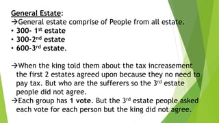 General Estate:
General estate comprise of People from all estate.
• 300- 1st estate
• 300-2nd estate
• 600-3rd estate.
When the king told them about the tax increasement
the first 2 estates agreed upon because they no need to
pay tax. But who are the sufferers so the 3rd estate
people did not agree.
Each group has 1 vote. But the 3rd estate people asked
each vote for each person but the king did not agree.
 