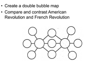 • Create a double bubble map
• Compare and contrast American
Revolution and French Revolution
 
