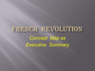 FRENCH  REVOLUTION Concept  Map as Executive  Summary 