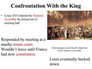 • Louis XVI ordered the National
Assembly be locked out of
meeting hall
Artist Jacques Louis David’s depiction
of the Tennis Court Oath
Confrontation With the King
Responded by meeting at a
nearby tennis court.
Wouldn’t leave until France
had new constitution
Louis eventually backed
down.
 