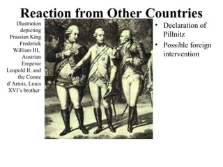 • Declaration of
Pillnitz
• Possible foreign
intervention
Reaction from Other Countries
Illustration
depicting
Prussian King
Frederick
William III,
Austrian
Emperor
Leopold II, and
the Comte
d’Artois, Louis
XVI’s brother
 