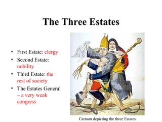 • First Estate: clergy
• Second Estate:
nobility
• Third Estate: the
rest of society
• The Estates General
– a very weak
congress
The Three Estates
Cartoon depicting the three Estates
 