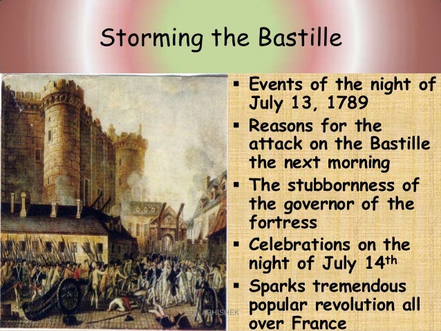 French revolution causes