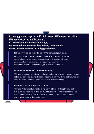 French Revolution { Class 9 } Presentation .pdf