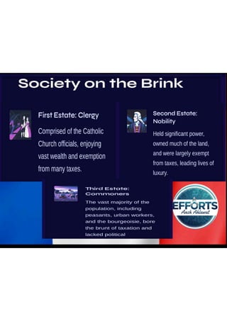 French Revolution { Class 9 } Presentation .pdf