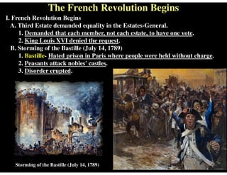 The French Revolution Begins
I. French Revolution Begins
A. Third Estate demanded equality in the Estates-General.
1. Demanded that each member, not each estate, to have one vote.
2. King Louis XVI denied the request.
B. Storming of the Bastille (July 14, 1789)
1. Bastille- Hated prison in Paris where people were held without charge.
2. Peasants attack nobles' castles.
3. Disorder erupted.
Storming of the Bastille (July 14, 1789)
 
