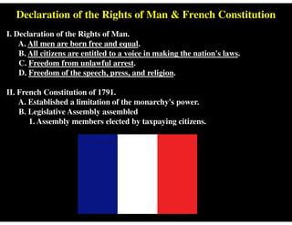Declaration of the Rights of Man & French Constitution
I. Declaration of the Rights of Man.
A. All men are born free and equal.
B. All citizens are entitled to a voice in making the nation's laws.
C. Freedom from unlawful arrest.
D. Freedom of the speech, press, and religion.
II. French Constitution of 1791.
A. Established a limitation of the monarchy's power.
B. Legislative Assembly assembled
1. Assembly members elected by taxpaying citizens.
 