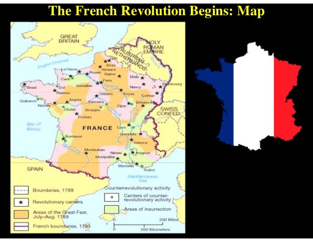 French Revolution