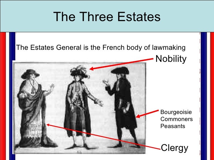 French Revolution Cartoon Three Estates
