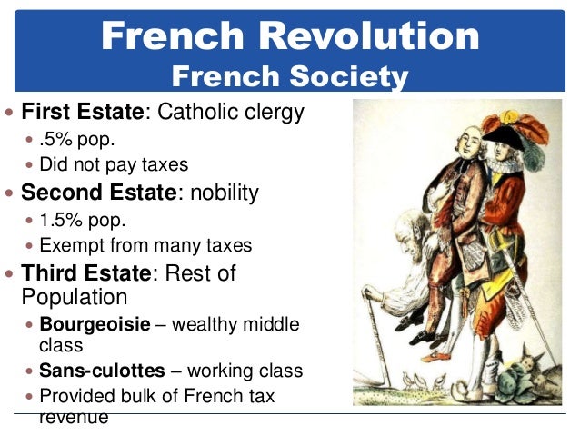 four causes of the french revolution French revolution this short chapter brings together the themes developed in chapters 2–4 and gives the opportunity to discuss the causes of the revolution. four causes of the french revolution French revolution this short chapter brings together the themes developed in chapters 2–4 and gives the opportunity to discuss the causes of the revolution.