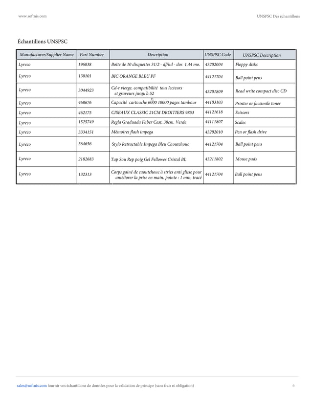 French unspsc product_service_classification_process_samples PDF