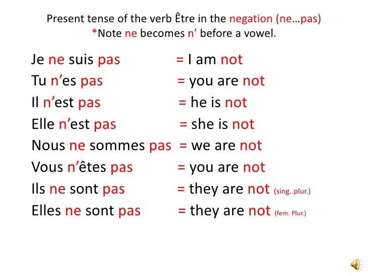 french-verb-etre-in-present-tense