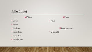 Aller (to go)
Présent
• je vais
• tu vas
• il/elle va
• nous allons
• vous allez
• ils/elles vont
Futur
• J’irai
Passé composé
• je suis allé
 