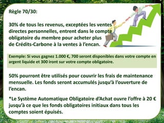 Règle 70/30:

30% de tous les revenus, exceptées les ventes
directes personnelles, entrent dans le compte
obligatoire du membre pour acheter plus
de Crédits-Carbone à la ventes à l’encan.

Exemple: Si vous gagnez 1.000 €, 700 seront disponibles dans votre compte en
argent liquide et 300 iront sur votre compte obligatoire.


50% pourront être utilisés pour couvrir les frais de maintenance
mensuelle. Les fonds seront accumulés jusqu’à l’ouverture de
l’encan.
*Le Système Automatique Obligatoire d’Achat ouvre l’offre à 20 €
jusqu’à ce que les fonds obligatoires initiaux dans tous les
comptes soient épuisés.
 