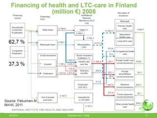 9.6.2014 Esityksen nimi / Tekijä 17
 