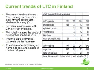 9.6.2014 Esityksen nimi / Tekijä 24
 