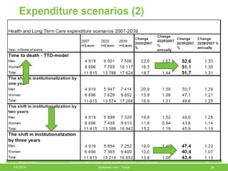 9.6.2014 Esityksen nimi / Tekijä 26
 