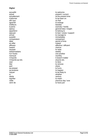 French Vocab