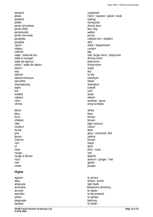 French Vocab French Vocab
