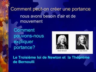 Comment peut-on créer une portance
    nous avons besoin d'air et de
    mouvement

 Comment
 pouvons-nous
 expliquer
 portance?

 Le Troisième loi de Newton et la Théorème
 de Bernoulli
 