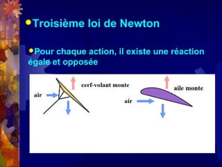 Troisième    loi de Newton

Pour  chaque action, il existe une réaction
égale et opposée
 