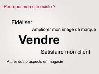 Vendre
Améliorer mon image de marque
Fidéliser
Satisfaire mon client
Attirer des prospects en magasin
Pourquoi mon site existe ?
 