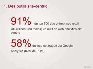 1. Des outils site-centric
91% du top 500 des entreprises retail
US utilisent (au moins) un outil de web analytics site-
centric
58%du web est traqué via Google
Analytics (82% de PDM)
Source :
 