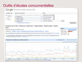 Outils d’études concurrentielles
 