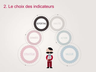 2. Le choix des indicateurs
 