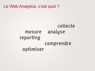 Le Web Analytics, c’est quoi ?
 